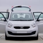 How a Kia Dealership in Brisbane Can Be Your One-Stop for All Your Kia Needs 1