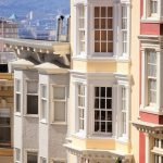2023 Housing Market