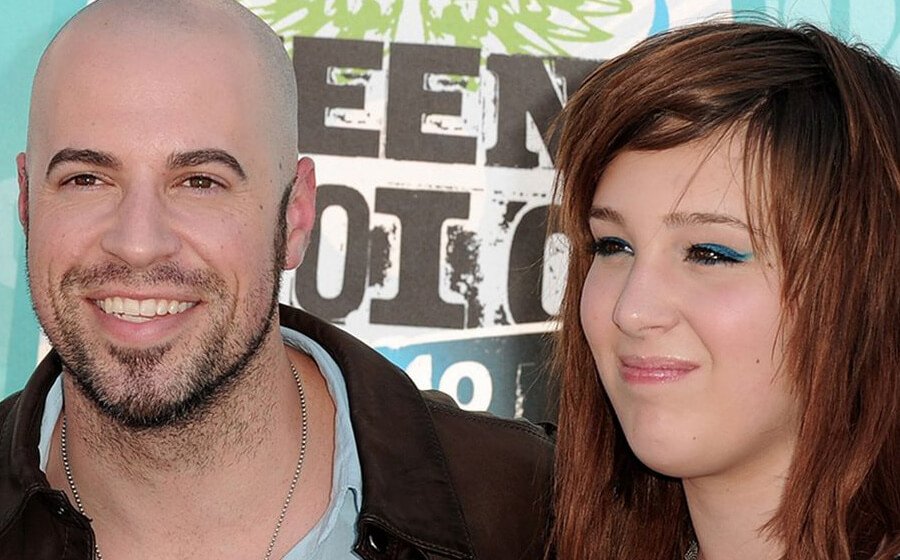 Adalynn Rose Daughtry A Glimpse into the Life of a Rock Star's