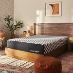 The Ultimate Guide to Buying the Perfect Mattress