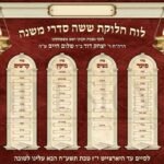 Mishnayos Chart