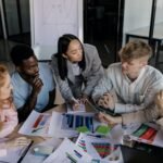 Top 6 Ways to Incorporate Social Media into Your Business Marketing Strategy