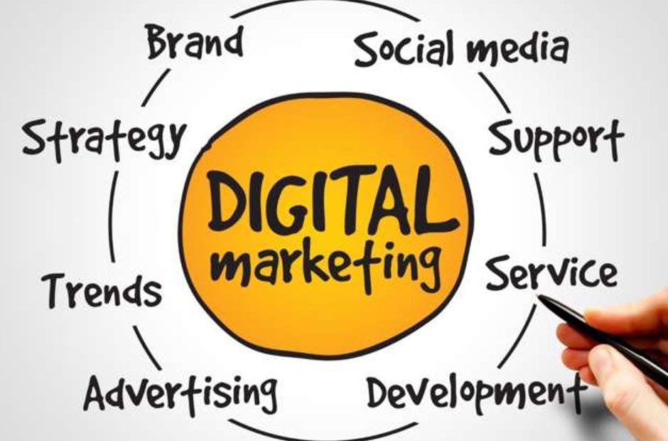 Digital Marketing Agency