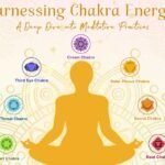 Harnessing Chakra Energy 1