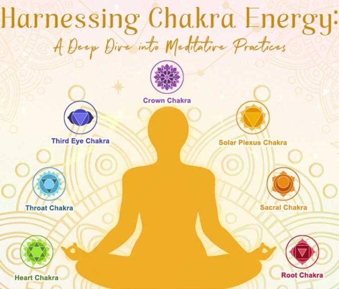 Harnessing Chakra Energy 1