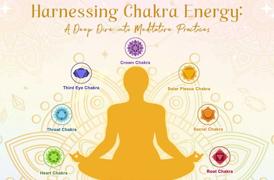 Harnessing Chakra Energy A Deep Dive Into Meditative Practices Debrabernier 2559