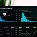 Understanding the Basics of Histograms
