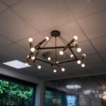 The Benefits Of The Correct Lighting