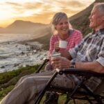 The Future of Your Retirement