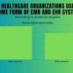 A Comprehensive Breakdown for Healthcare and Medical Professionals 2