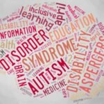 Common Mental Health Disorders