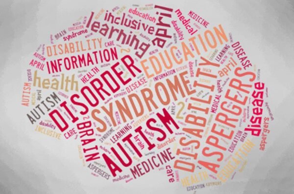 Common Mental Health Disorders