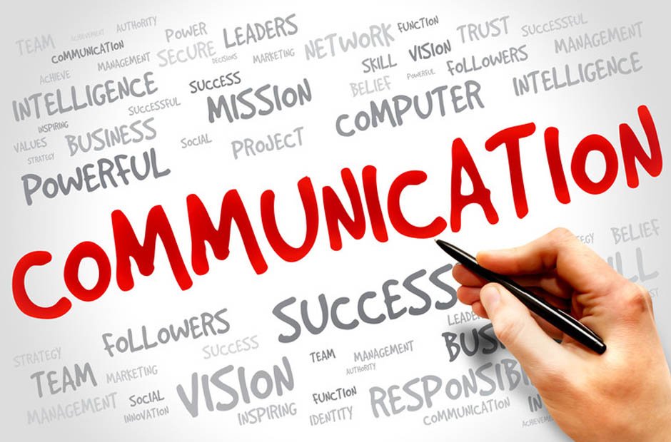 Power Of Effective Communication