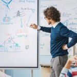 Innovative Techniques for Academic Success