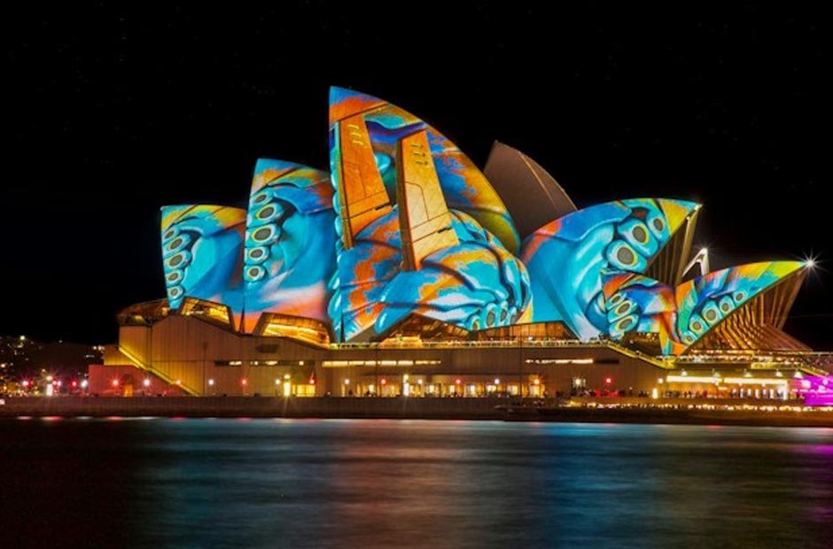 financial Future Today In Australia.