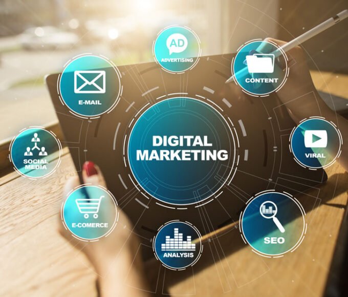 Digital Marketing To Your Business