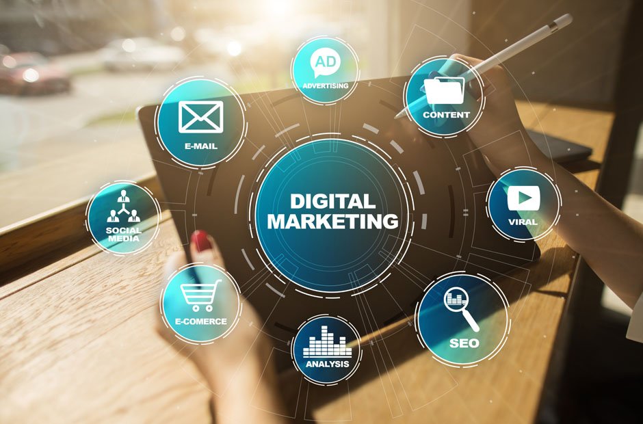 Digital Marketing To Your Business