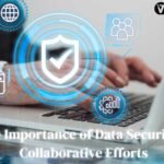 Protecting Sensitive Financial Data from Cyberattacks