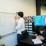 Tutoring vs. Classroom Learning