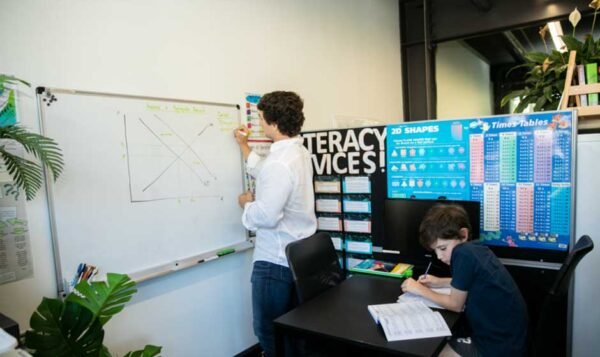 Tutoring vs. Classroom Learning