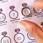 The Ultimate Guide To Ring Size Charts