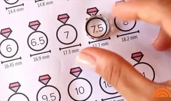 The Ultimate Guide To Ring Size Charts