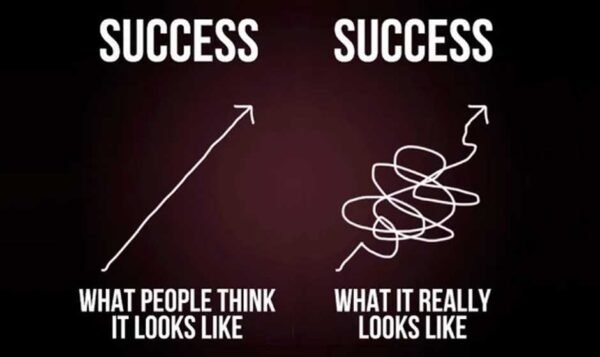 What Does Long-Term Success Really Look Like