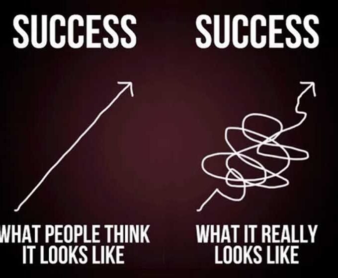 What Does Long-Term Success Really Look Like