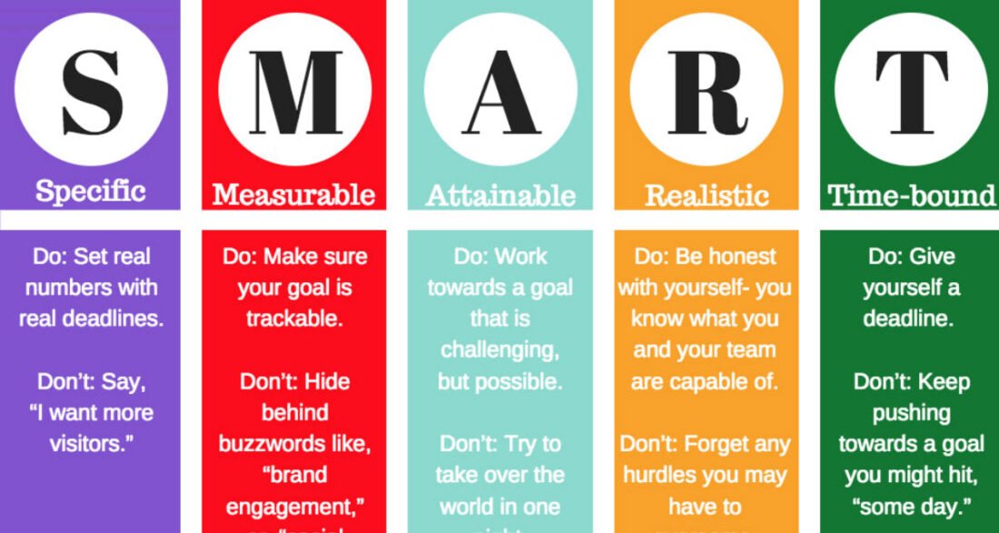 5-Smart-Strategies-to-Maintain-Your-Wellness-Goals-on-a-Hectic-Schedule