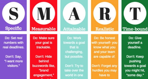 5-Smart-Strategies-to-Maintain-Your-Wellness-Goals-on-a-Hectic-Schedule