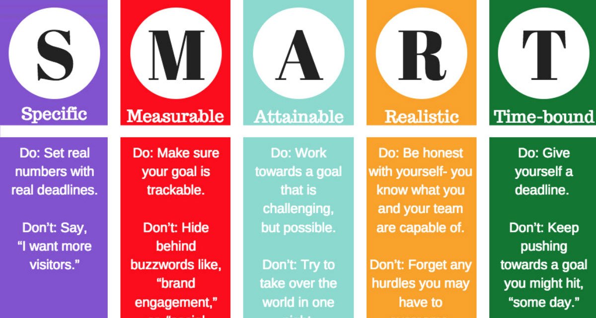 5-Smart-Strategies-to-Maintain-Your-Wellness-Goals-on-a-Hectic-Schedule