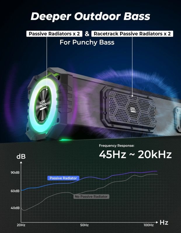 how-powerful-audio-systems-elevate-the-off-road-ri-2