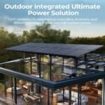 why-high-efficiency-solar-panels-are-transforming-1