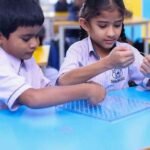 How Infrastructure and Learning Environment Shape Student Success