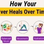 How Can Diet Slow Down Liver Disease Progression?