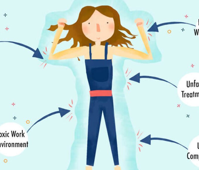 Workplace Burnout: Relief Strategies for Healthier Teams