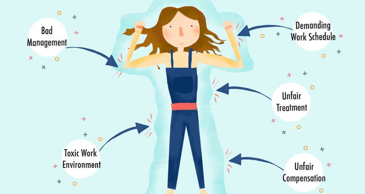 Workplace Burnout: Relief Strategies for Healthier Teams