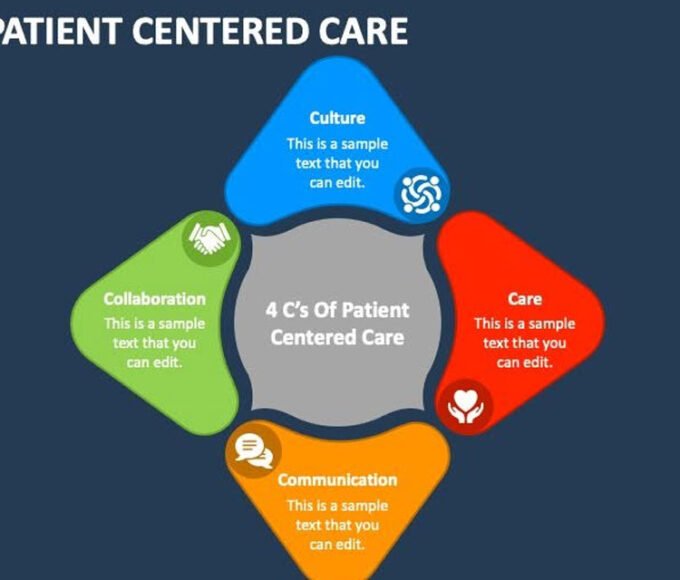 5 Traits That Help People Thrive in Patient-Centered Work