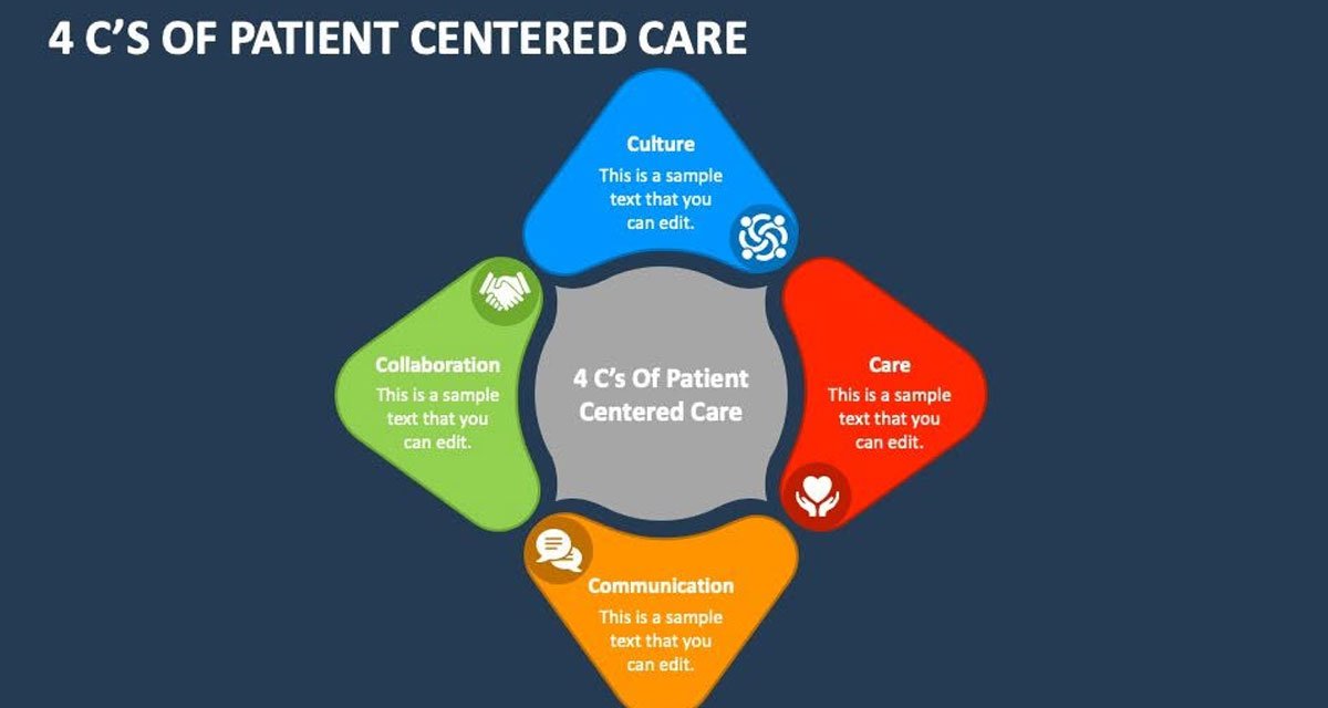 5 Traits That Help People Thrive in Patient-Centered Work