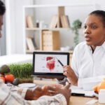 Functional Medicine for People With Multiple Symptoms