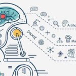 What Skills Do You Need to Learn AI and Machine Learning